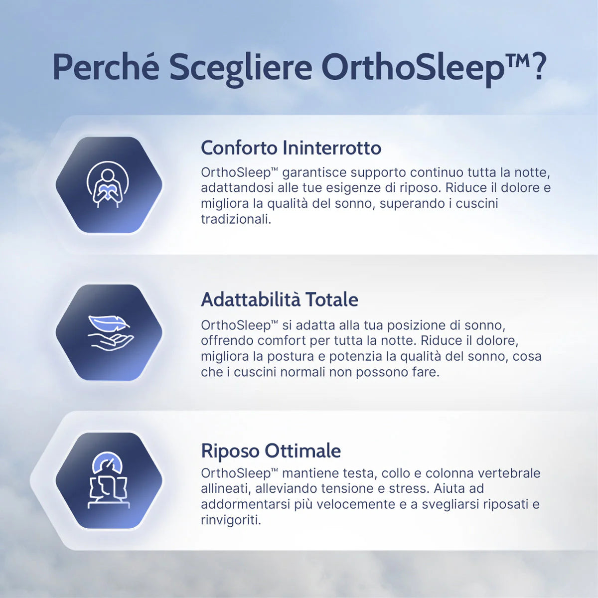 Orthosleep™ Cervical Relief Pillow